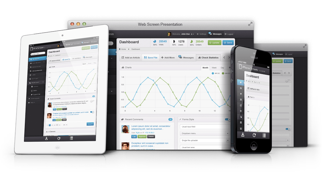 Webdesing_Responsive